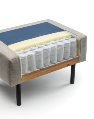 Kreamat® boxspring set Molli elektrisch