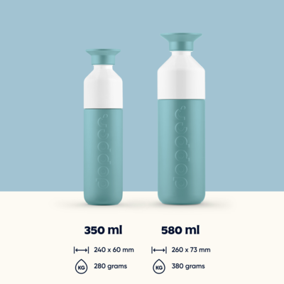 Dopper insulated 580 ml