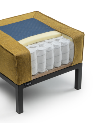 Kreamat® boxspring set Kadro elektrisch