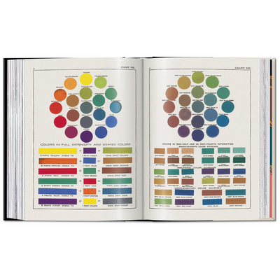 TASCHEN Koffietafelboek The Book of Colour Concepts 45th Ed.