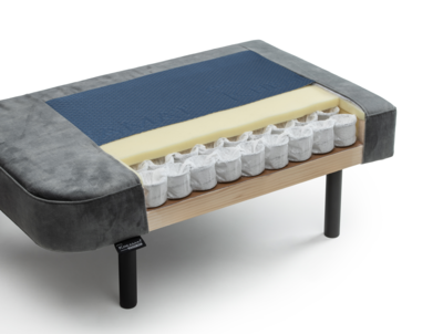 Kreamat® boxspring set Float