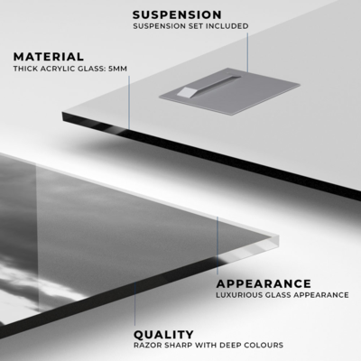 Walljar acrylglas schilderij - Iceland Waterfall