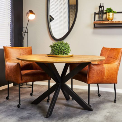 Ronde Eettafel Amstel
